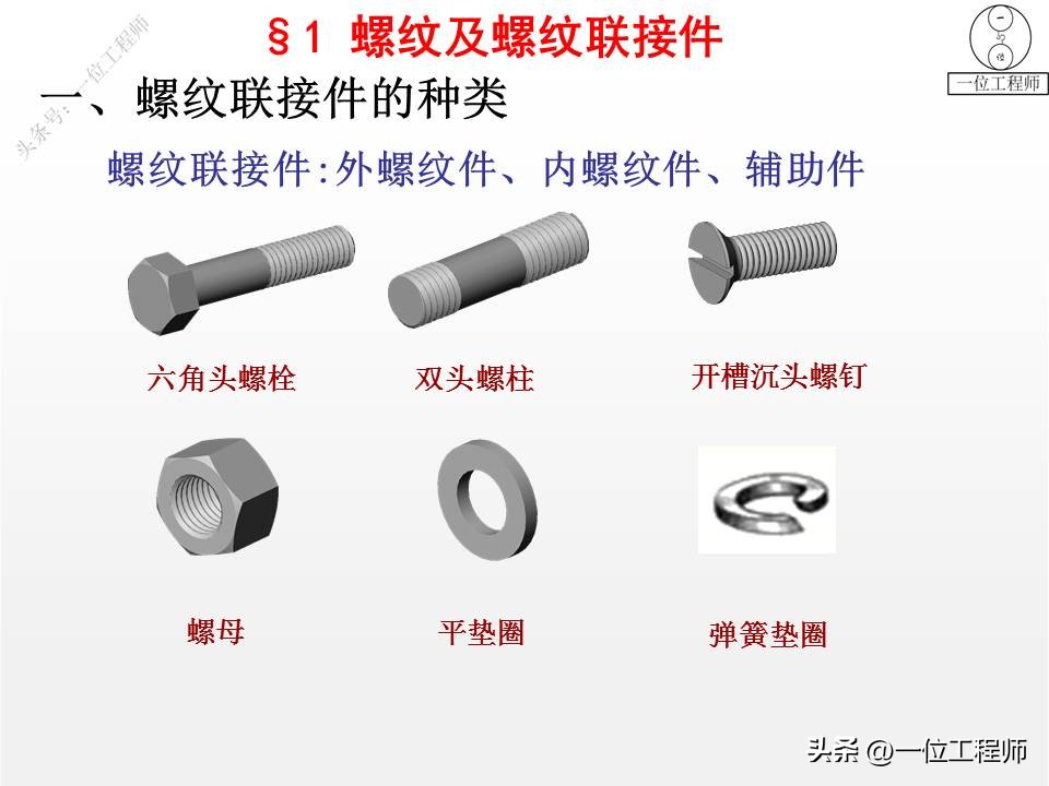 6类机械标准件，螺纹、键、销、轴承、弹簧和齿轮，值得保存学习