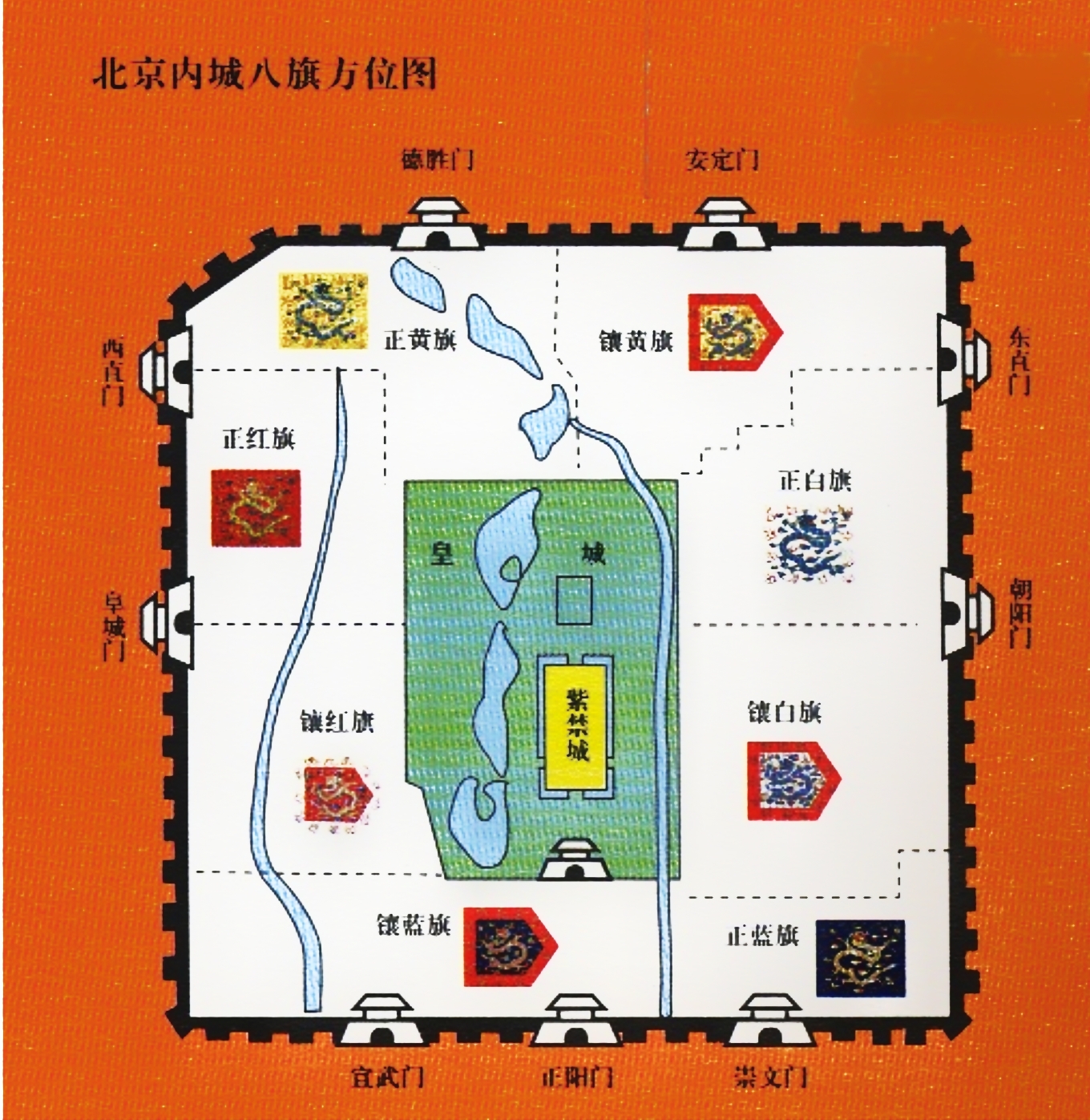 清室血脉：中国古代最神秘的皇室家族爱新觉罗家族血脉之全景揭秘