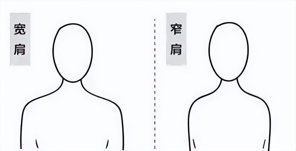 愛美塑形課2：你的美人肩攻略已到貨，快來看看吧