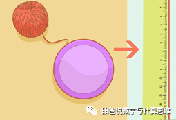3.14国际数学日特辑：圆周率的竞赛