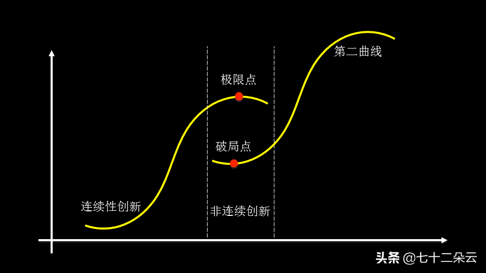 易烊千玺，一个体制内刺客