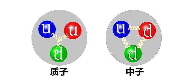 光速是多少公里每小时（光速的运作原理你知道吗）