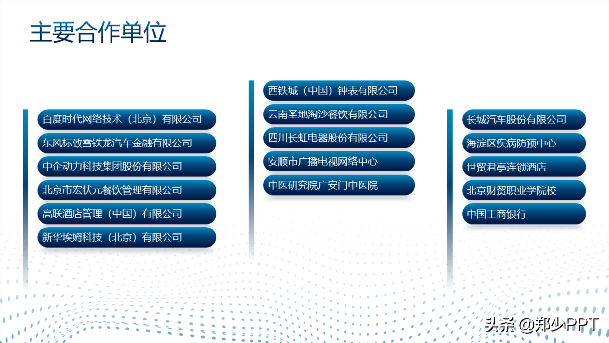 一页PPT，全是公司名字，这种企业合作型页面该怎么设计？