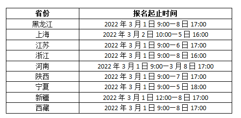 来了！全国计算机等级考试开始报名
