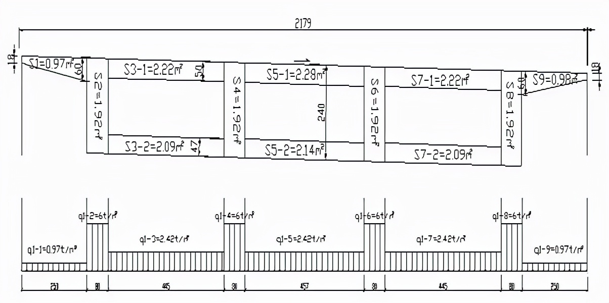 现浇连续箱梁施工方案技术交底，照着做就对了！建议收藏