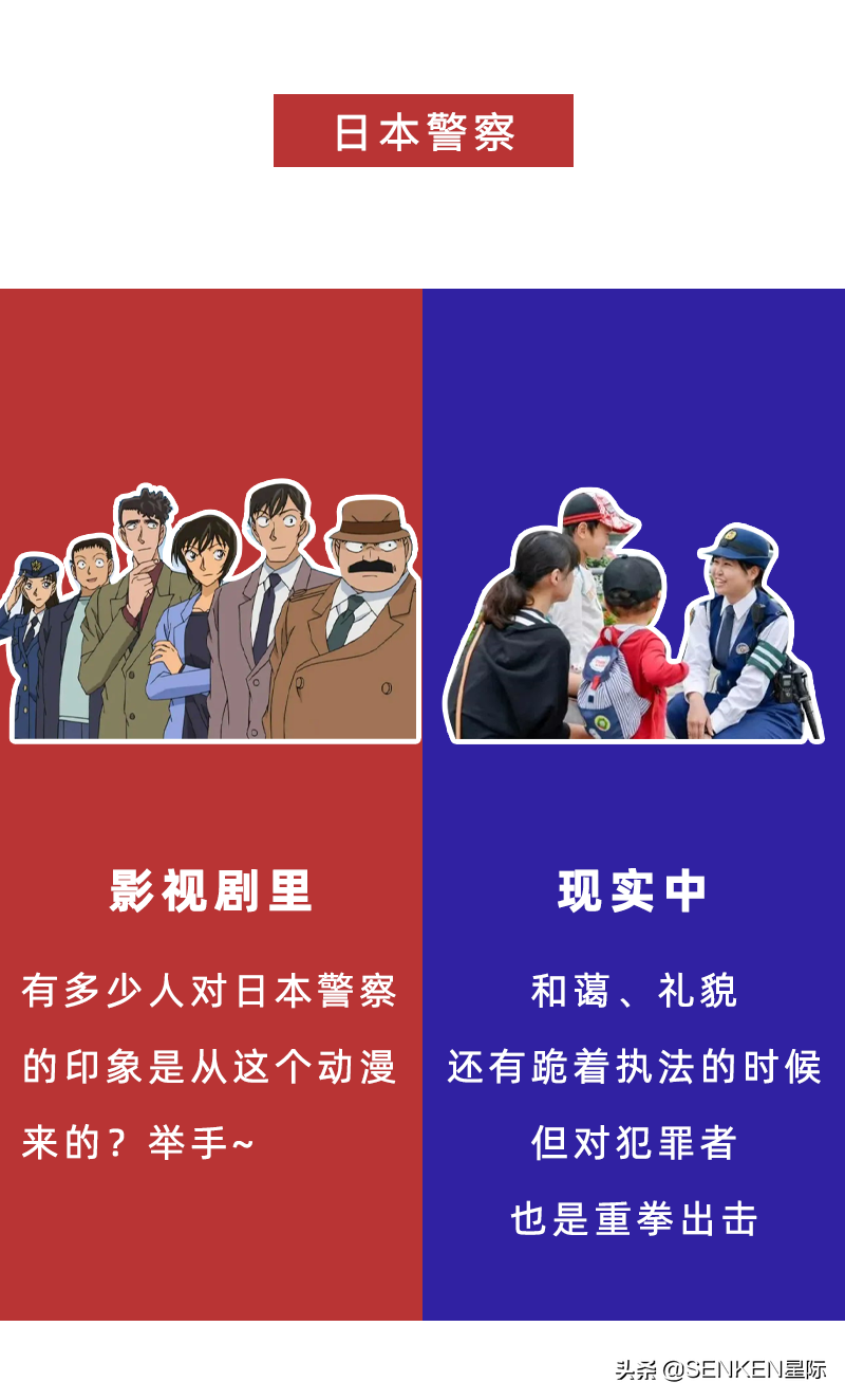 各国警察图鉴 | 影视剧里VS现实中