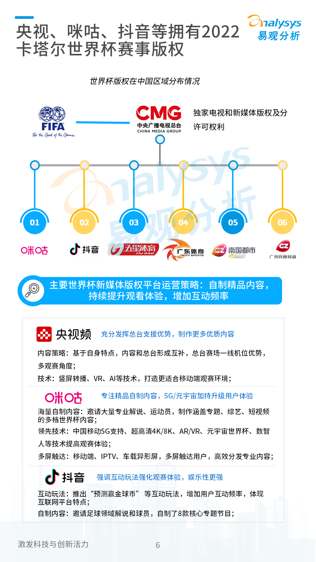 今年的世界杯分析（2022卡塔尔世界杯专题分析）
