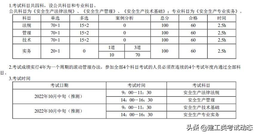 安全工程师注册条件（2022注册安全工程师考试时间）