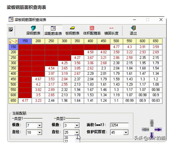 相见恨晚的86个工程算量小软件，计算准确不出错，工作效率翻倍