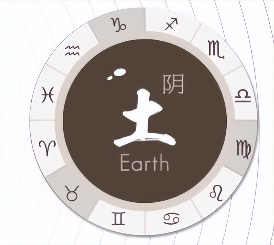 最核心的原因就在这里啦