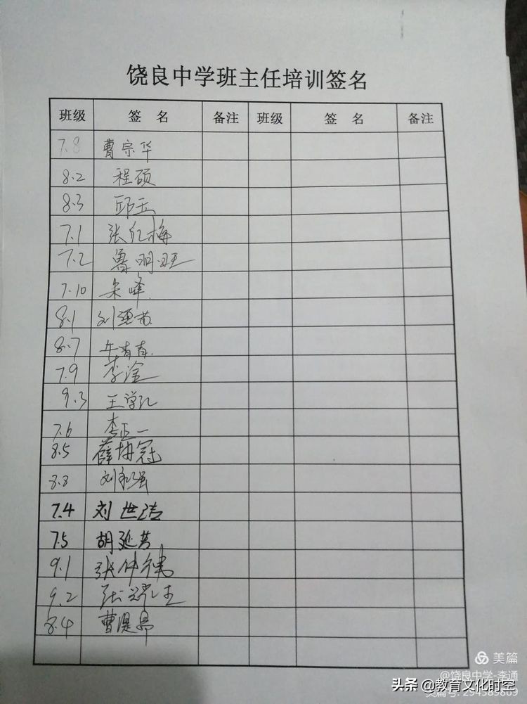 饶良中学2021年秋期班主任培训（二）会议纪实