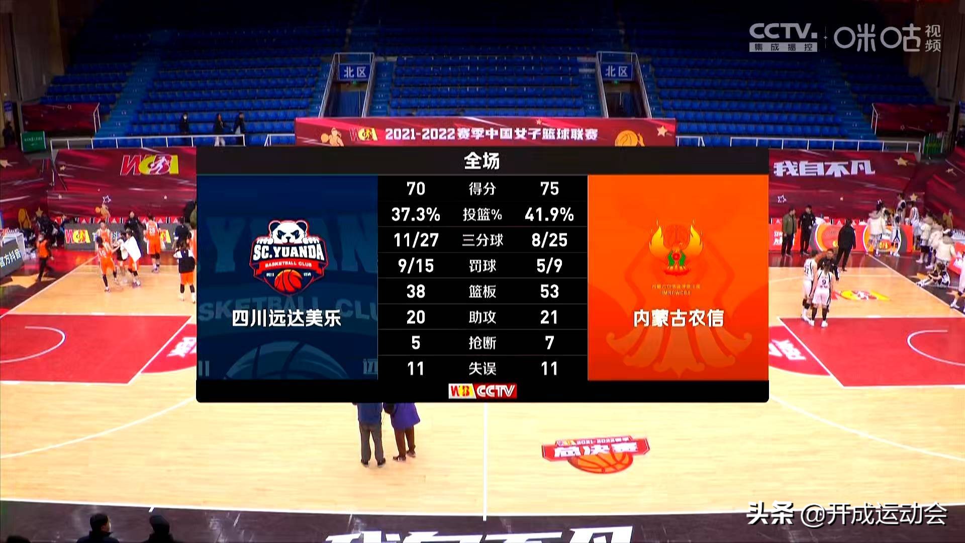 wcba女篮直播(wcba总决赛,央视直播时间:内蒙古女篮战胜四川,黄思静16