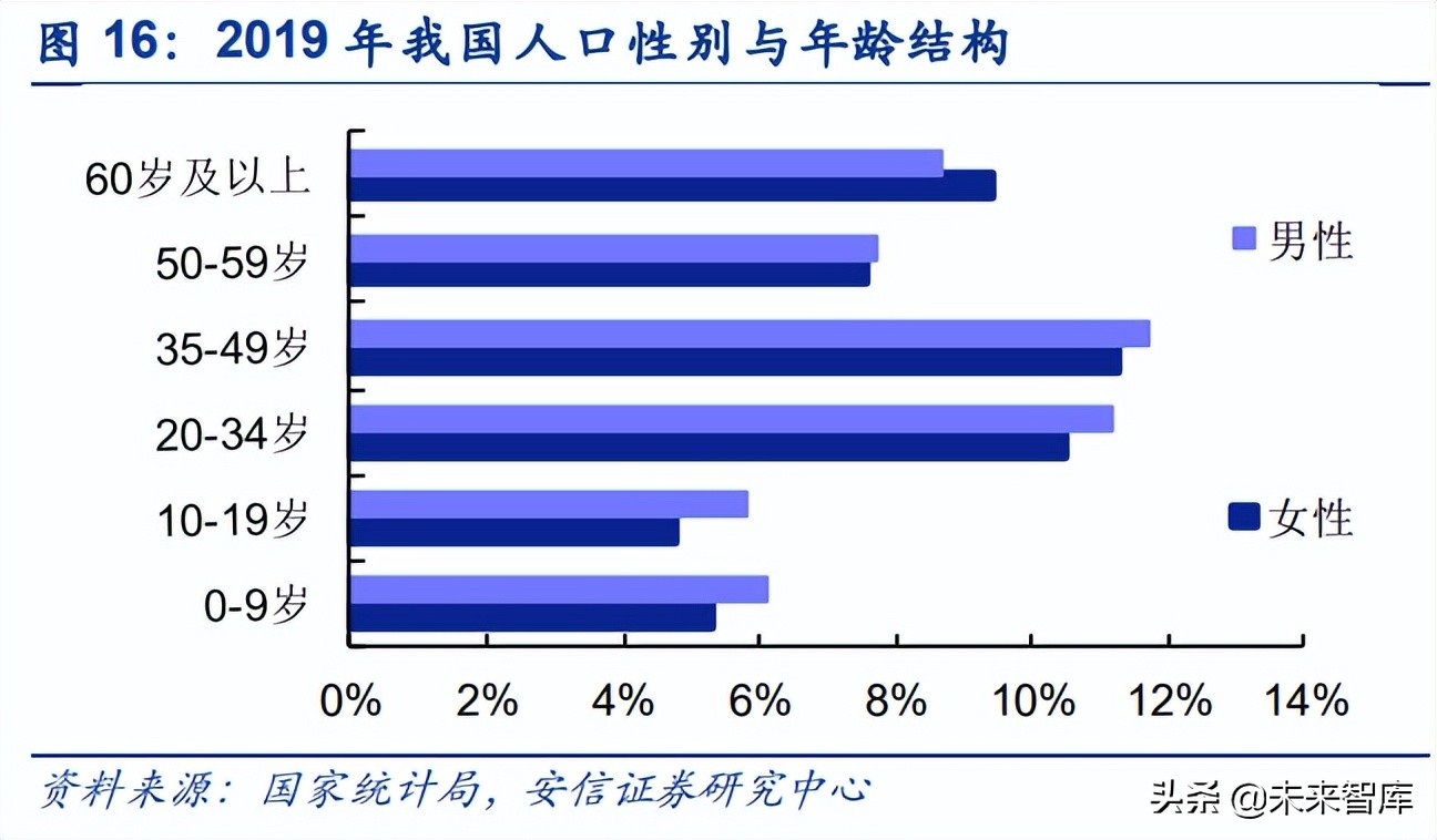 彩妆行业深度报告：从流量驱动到产品为先，国产彩妆品牌加速崛起