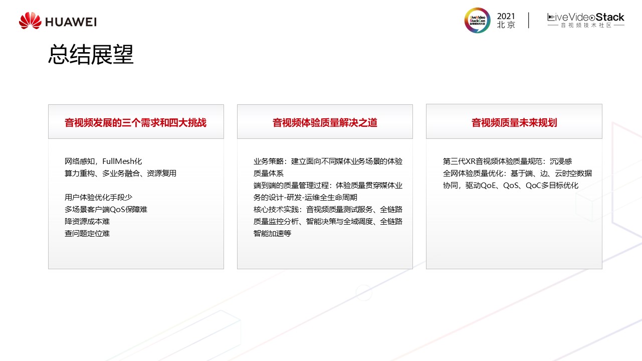 华为云媒体质量管理最新实践——“视镜”