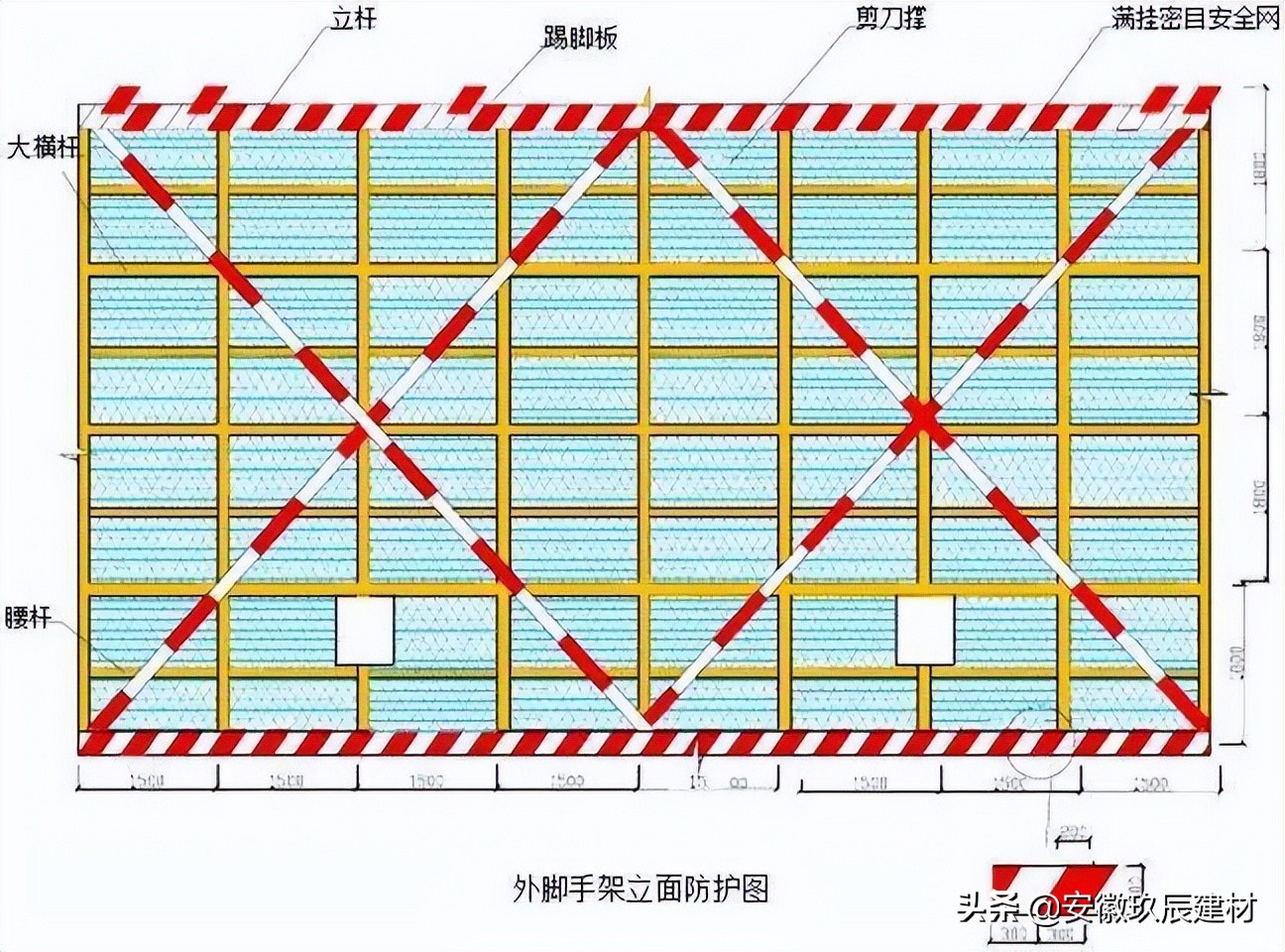 收藏！2022最新工字钢悬挑脚手架做法和规范，萌新必看