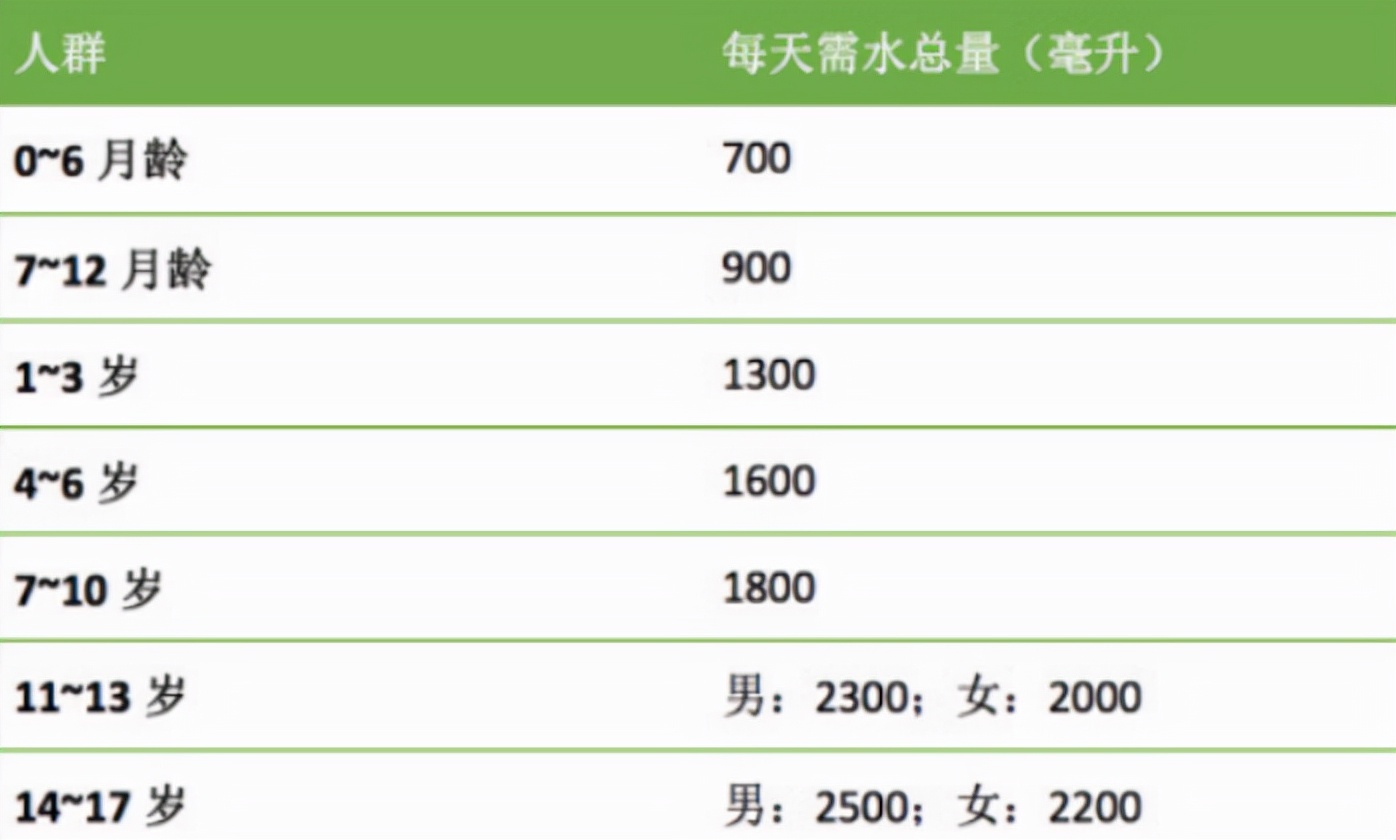 宝宝的嘴唇起皮又裂口，笑声变成“吼吼吼”，家长能做些什么呢？