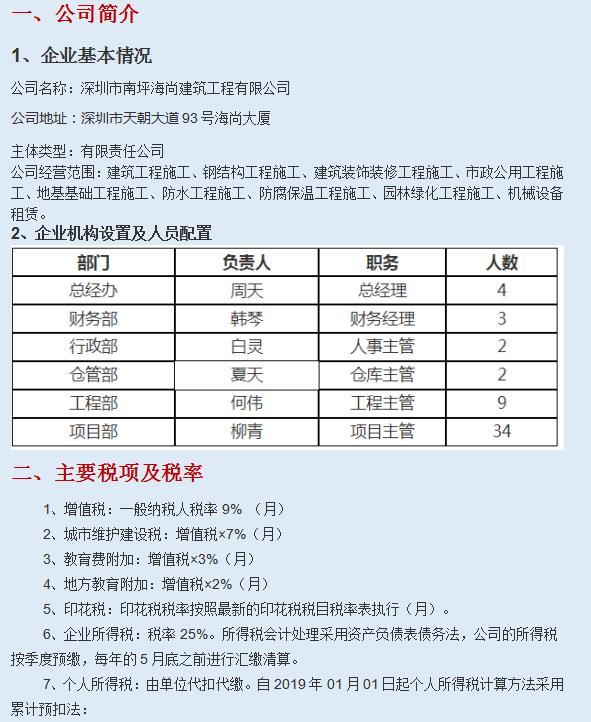 建筑会计高薪并不难，73笔账务处理＋项目分析手册，看完轻松上岗