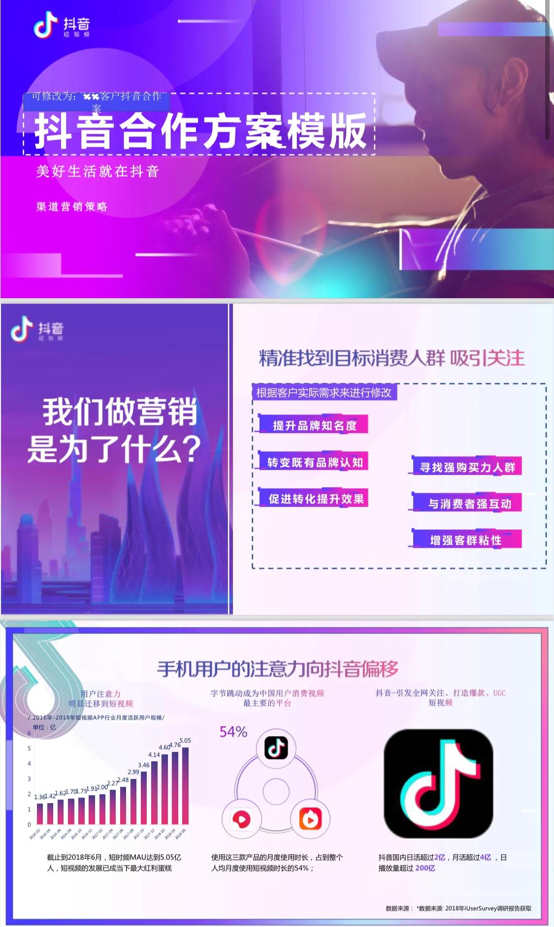 《抖音合作方案通用模板》24页完整版，学习收藏