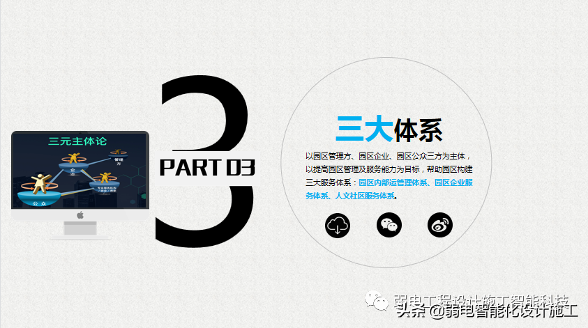 互联网 智慧园区整体解决方案