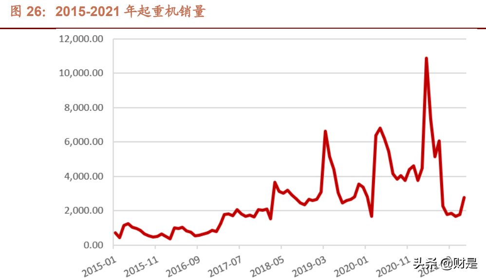 塞北股份研究报告：聚焦特种车辆领域，打造装甲装备核心供应商