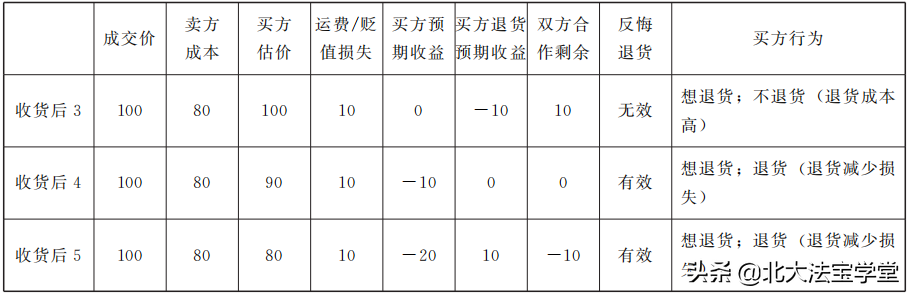 所有权性质,所有权性质是什么意思