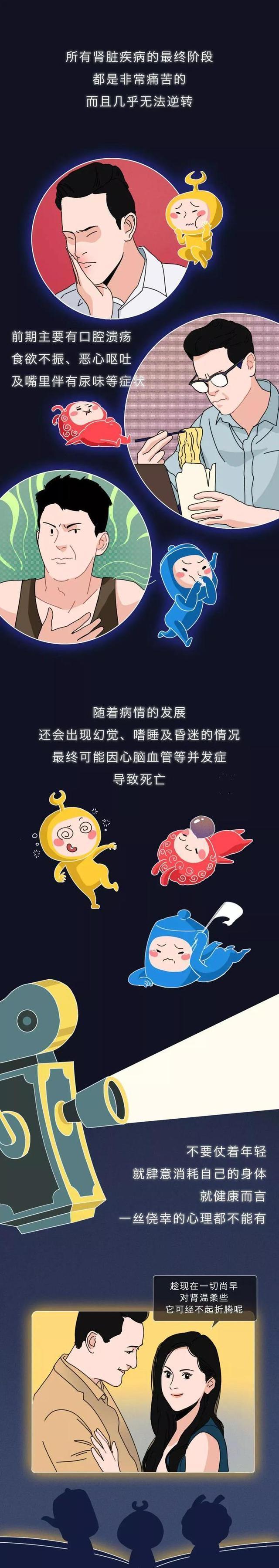 肾是如何被“掏空”的？一组漫画揭晓全程（替好友来看看）