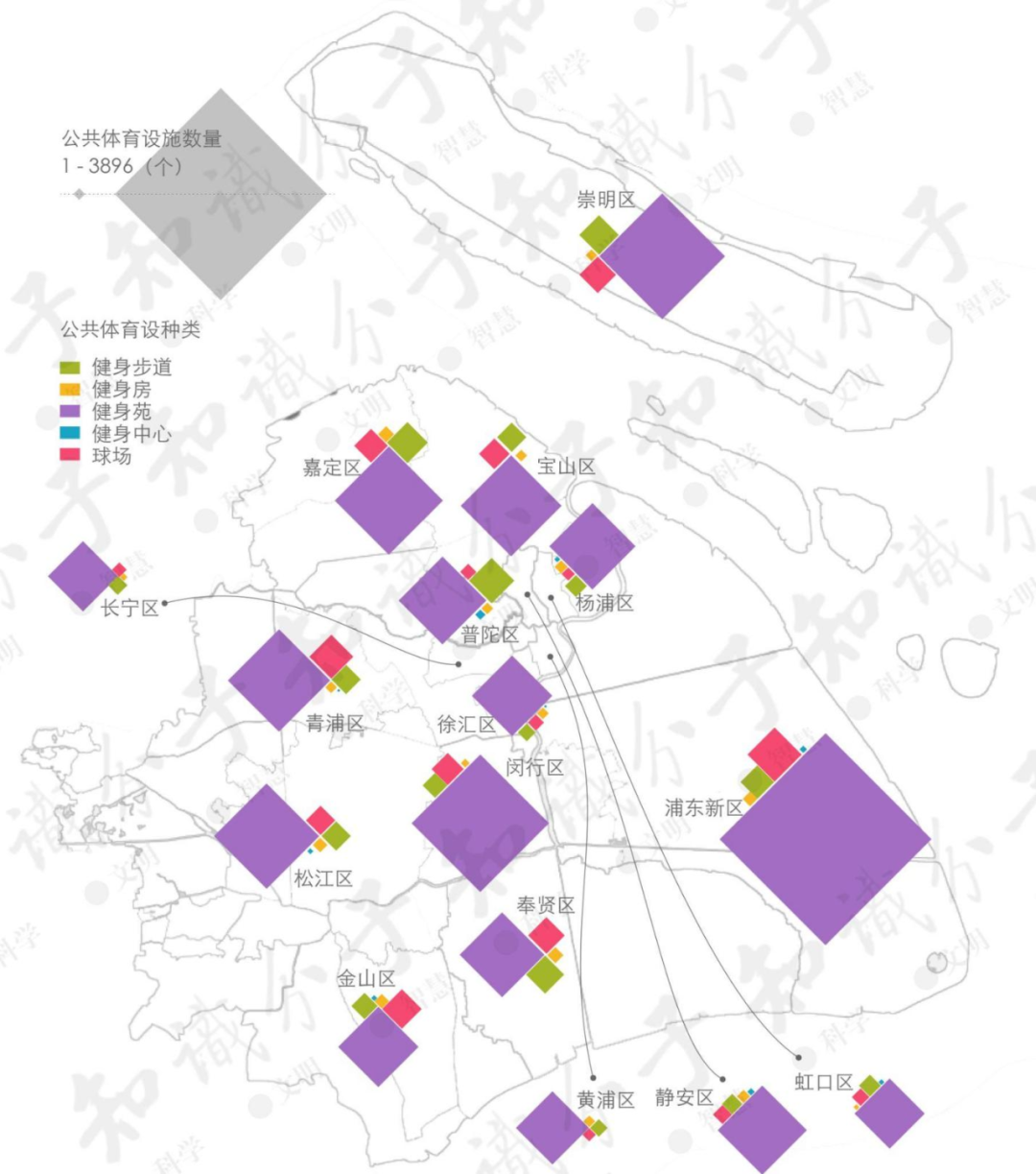 羽毛球场地的网有多高(北上广深的公共体育设施资源知多少？｜数据)