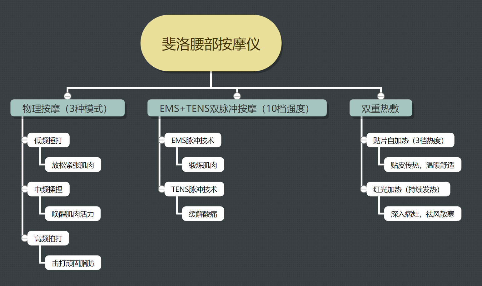 送女神什么礼物最好（女神节送女朋友什么比较好）