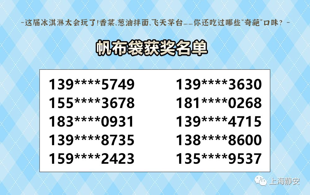 “上海静安”微博10岁啦！生日福利等你领