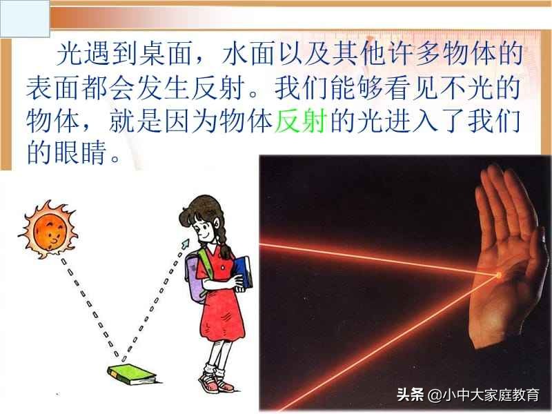 看过3D电影，你知道为什么要看3D电影要戴3D眼镜吗？