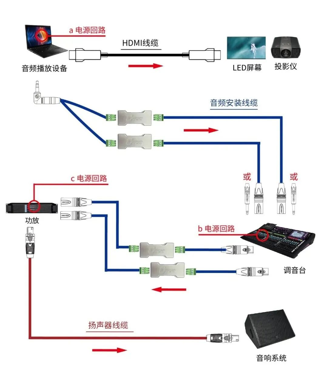 声卡有电流声怎么解决（声卡出现电流声的原因与解决方法）