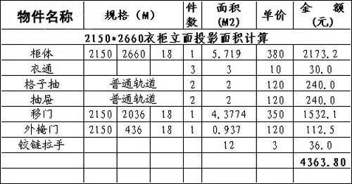 全屋定制衣柜抽屉还要另外算吗？