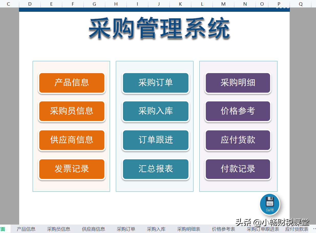 给表妹整理的8个财务系统，差点就熬了个通宵，做会计真不容易