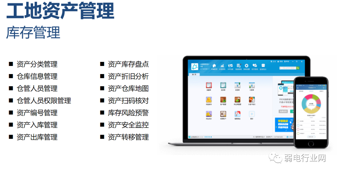 数字孪生+智慧工地解决方案