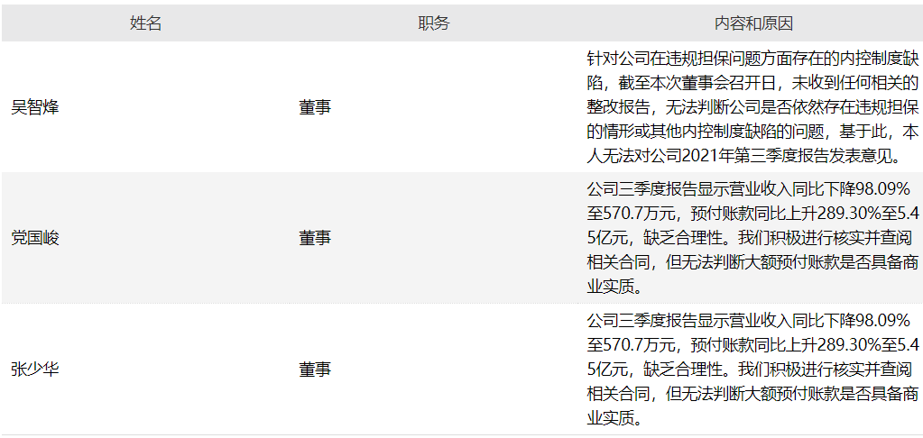 è¾ä¿¡è¡ä»½è¿å æé·å¤äºä¹ç§ å å¼ºé£æ§ç®¡çæå»ä¸å®¹ç¼