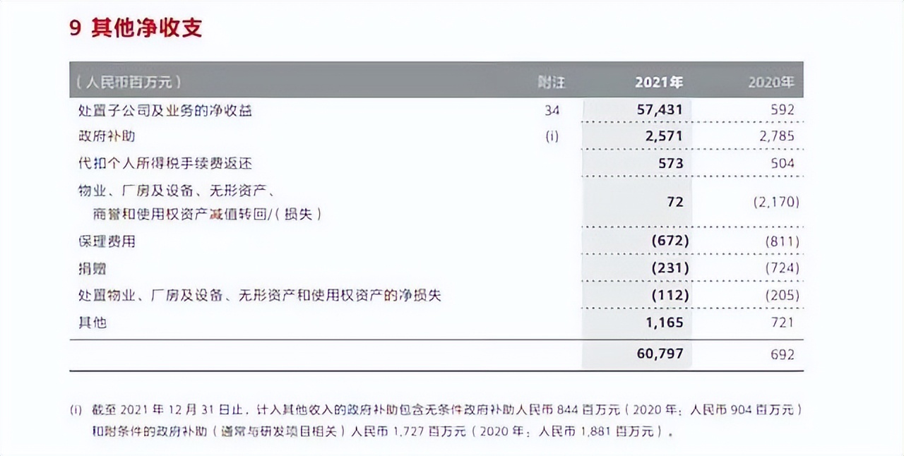 惊艳亮相发布会，秒升轮值董事长！孟晚舟会成华为最强接班人吗？