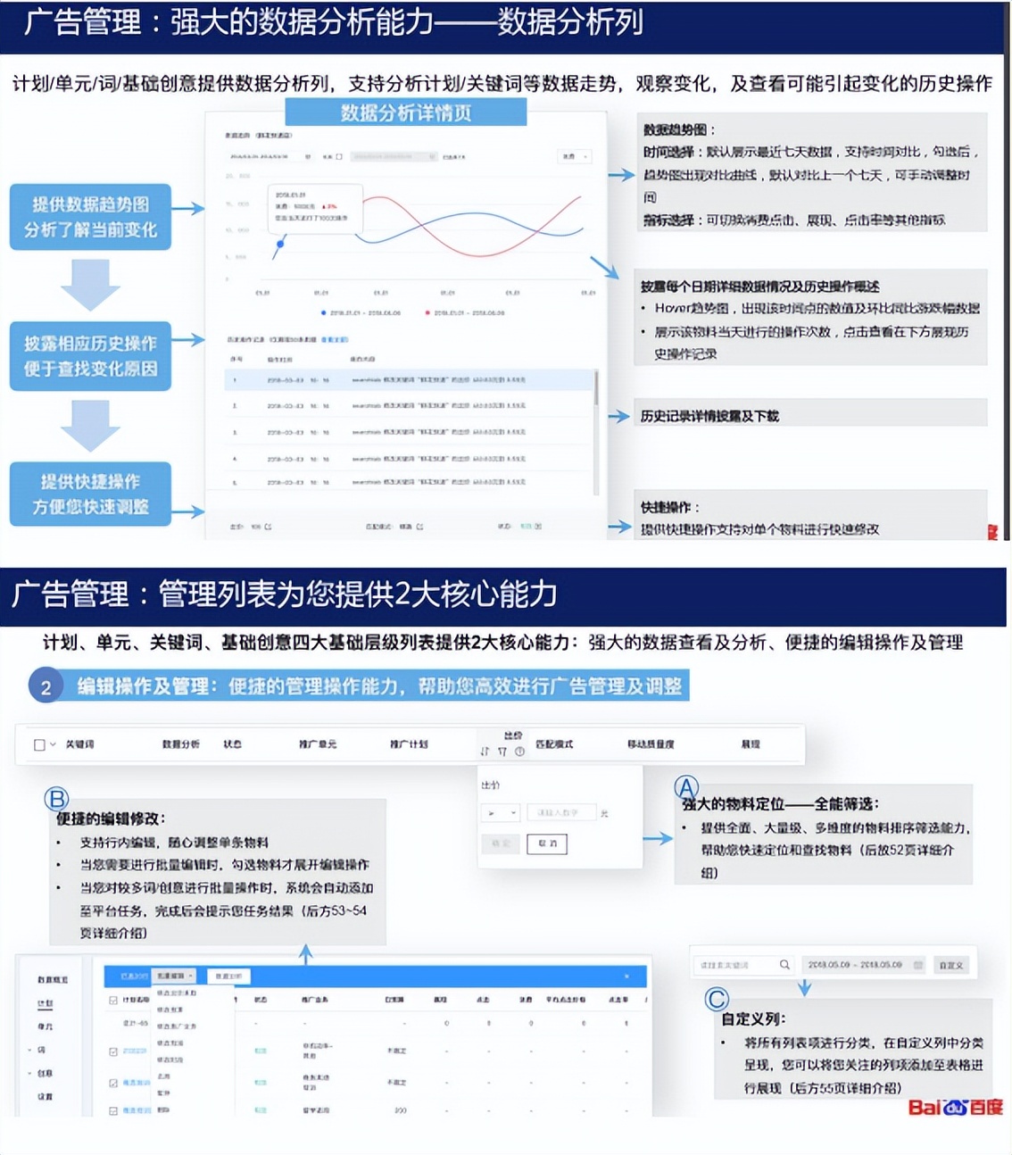 百度竞价平台操作手册