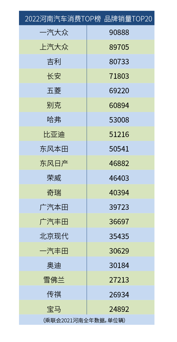 大河报汽车网