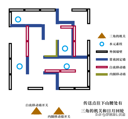 常夜灵庙迷宫（常夜灵庙迷宫解谜）-第17张图片-悠嘻资讯网