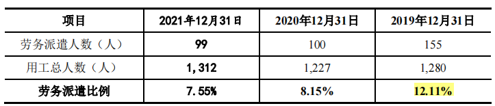 恒勃股份应收账款和存货双高，现金流转负，坏账计提近三千万