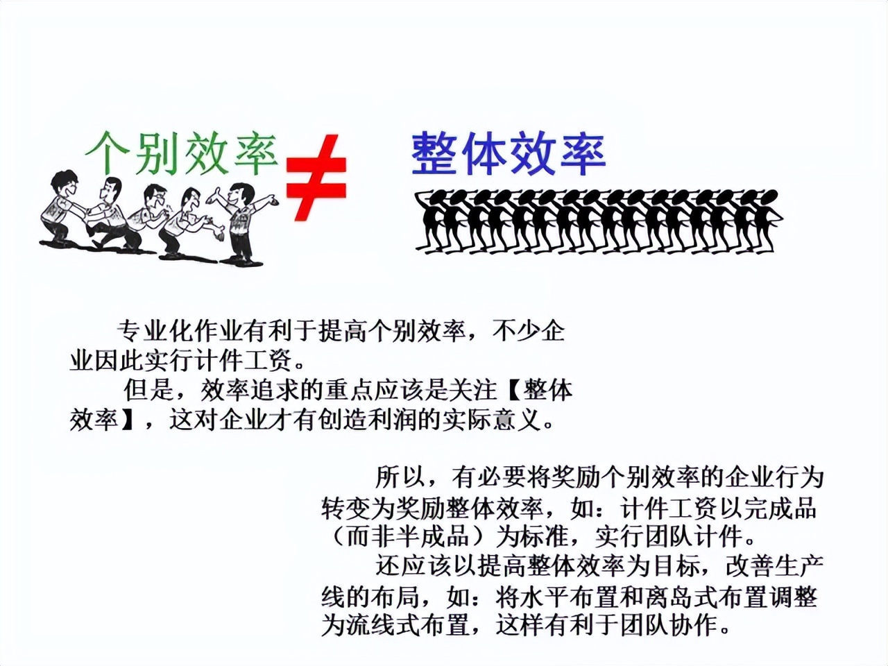 「精益学堂」超详细的一份JIT精益生产PPT 请收好