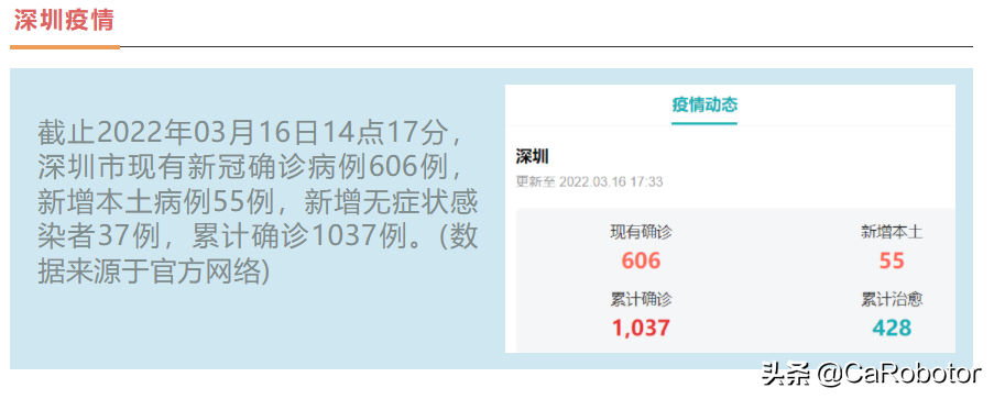 深圳疫情下企业的抉择,打工人的态度捍卫城市的繁荣
