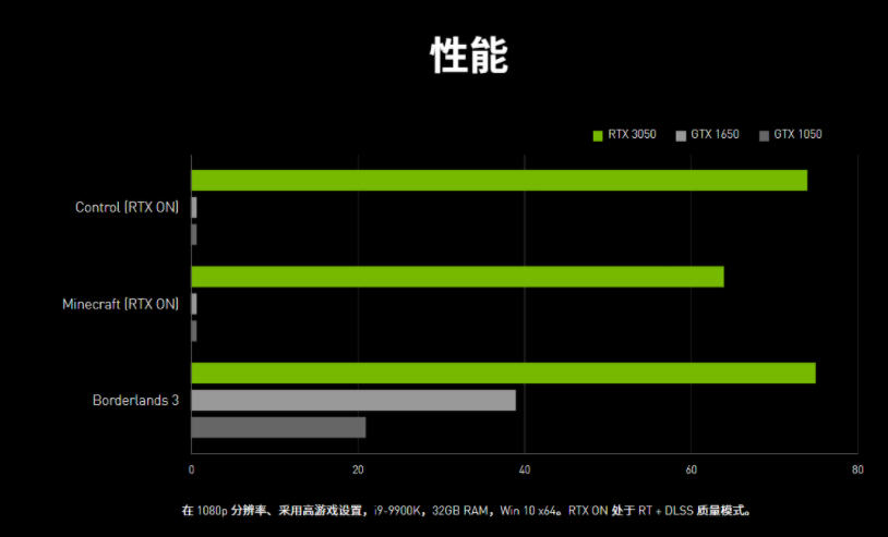 16503050ࣨ16503050ĸhao-