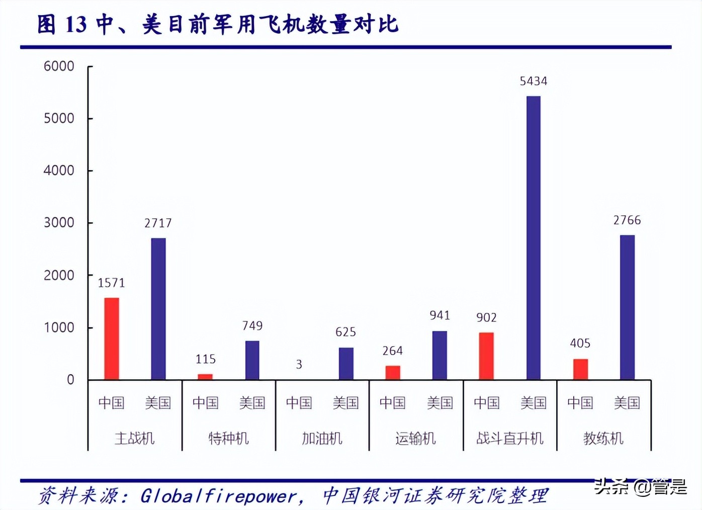 七一二公司深度报告：行业风起处，正是铸剑时