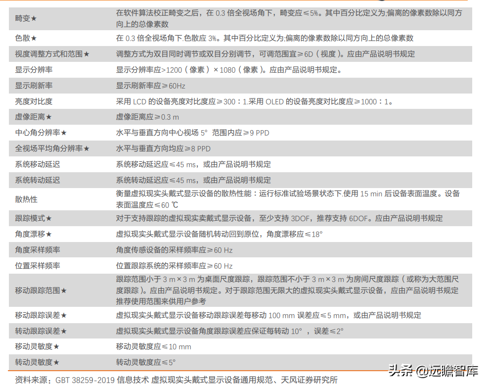 坚持 3+N 战略，科瑞技术：元宇宙+新能源重塑，非标自动化大厂崛起