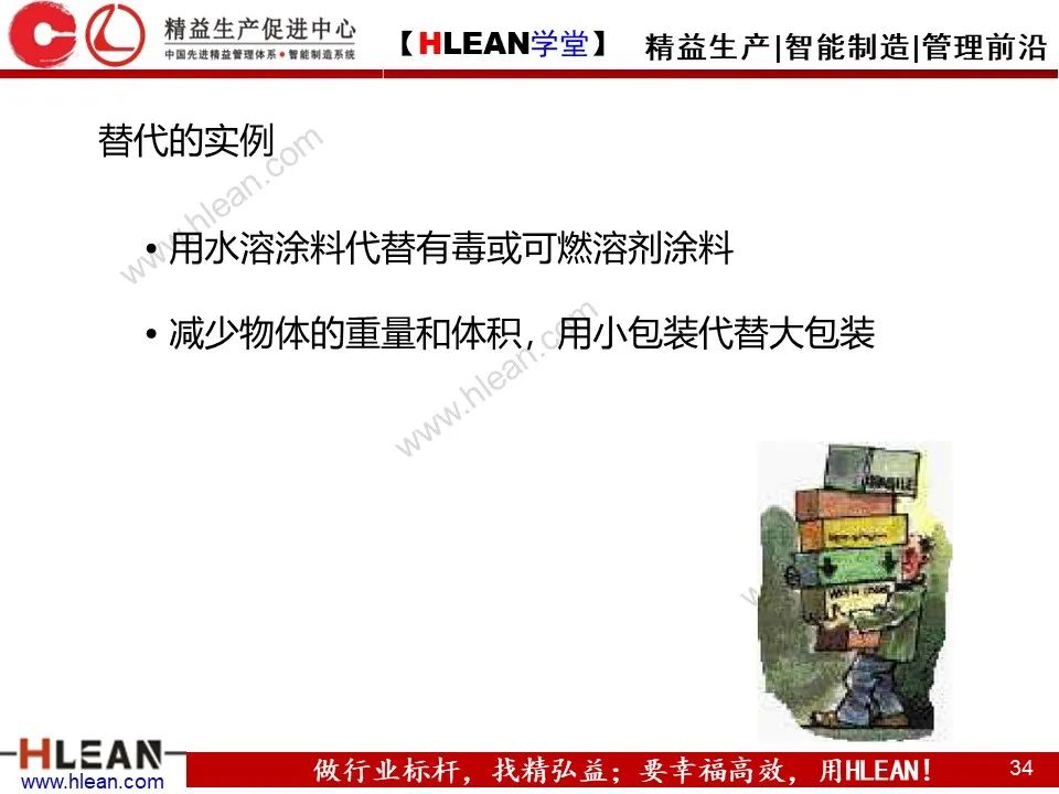 「精益學堂」精品！如何做好精益安全生產