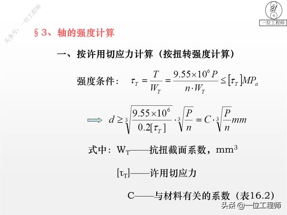 你了解轴的设计么？传动轴、转轴、心轴的区别和特点，值得保存