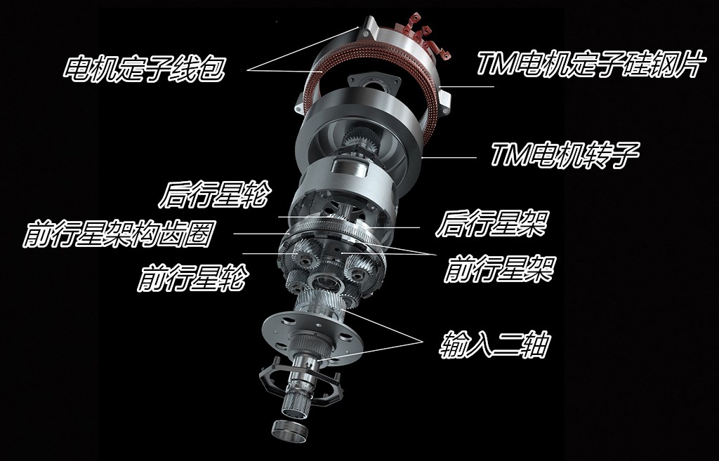 最低油耗0.9L！2022年这五款国产车很“能打”