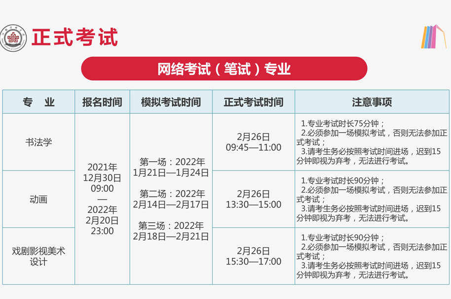 河北传媒学院录取需要多少分？解读2022年艺术类专业招生考试