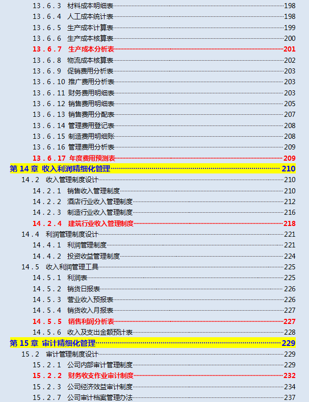 看了这位财务经理的企业精细化管理制度，我突然感觉这6年白混了